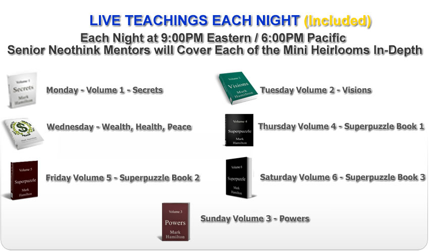 Mark Hamilton Neothink Teachings Mini Heirlooms